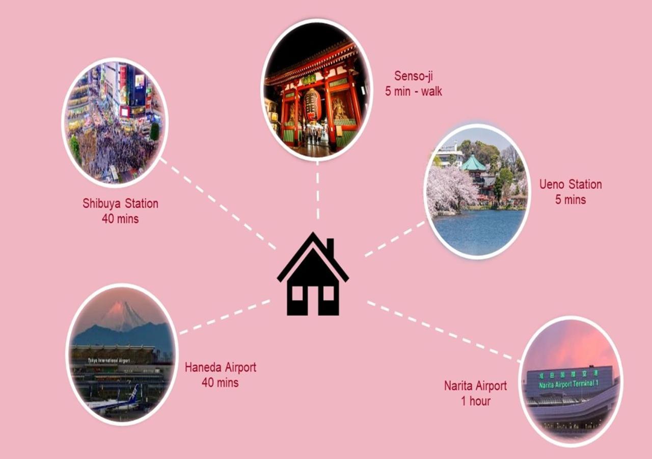Prism Inn Komagata Asakusa Tokio Buitenkant foto